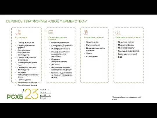 ПОДРОБНЕЕ О СЕРВИСАХ, ДОСТУПНЫХ УЖЕ СЕГОДНЯ Новостной портал Медиаплатформа Навигатор