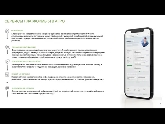 СЕРВИСЫ ПЛАТФОРМЫ Я В АГРО ОБРАЗОВАНИЕ Блок сервисов, направленных на