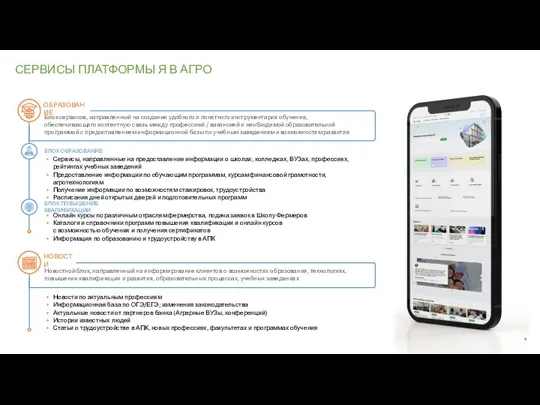 ОБРАЗОВАНИЕ СЕРВИСЫ ПЛАТФОРМЫ Я В АГРО Блок сервисов, направленный на