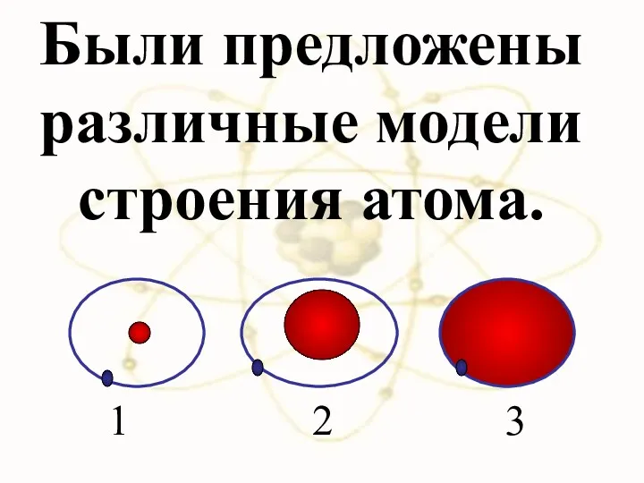 Были предложены различные модели строения атома. 1 2 3