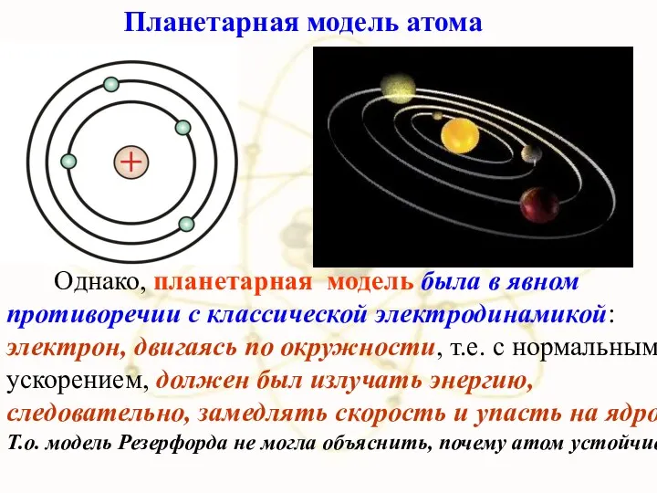 Однако, планетарная модель была в явном противоречии с классической электродинамикой: