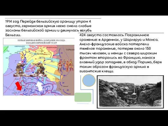 1914 год Перейдя бельгийскую границу утром 4 августа, германская армия