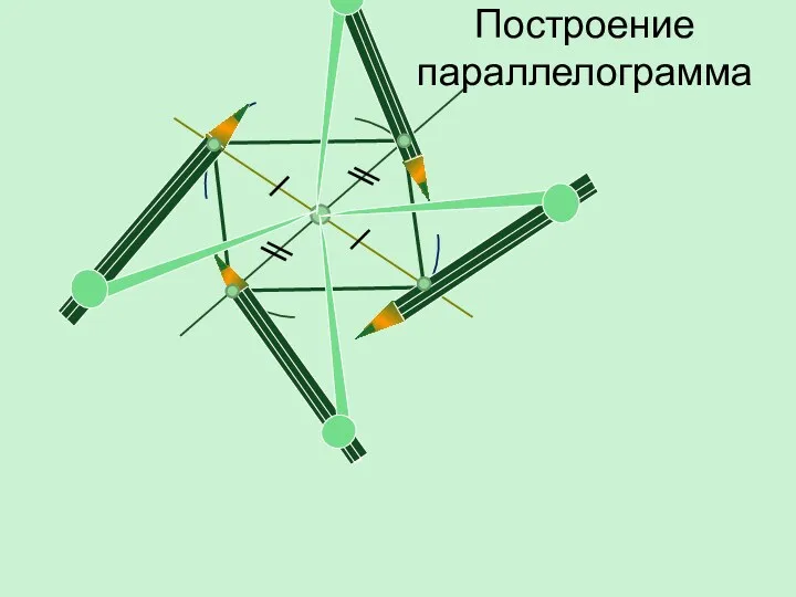 Построение параллелограмма