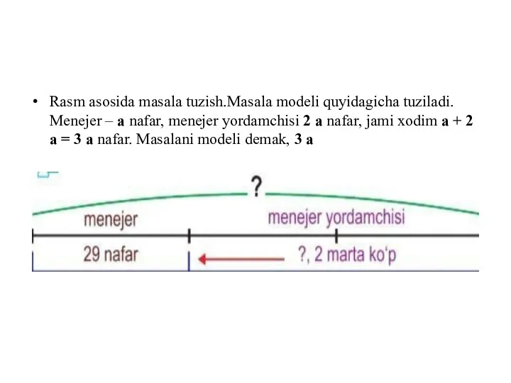 Rasm asosida masala tuzish.Masala modeli quyidagicha tuziladi. Menejer – a