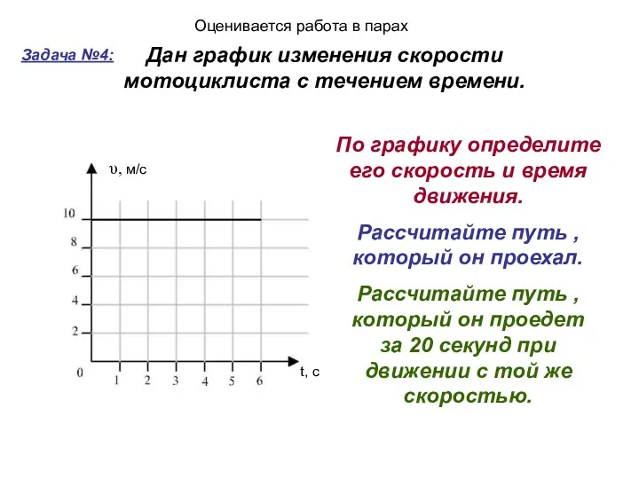 Задача №4: Дан график изменения скорости мотоциклиста с течением времени. По графику определите