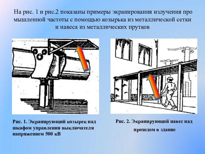 На рис. 1 и рис.2 показаны приме­ры экранирования излучения про­мышленной