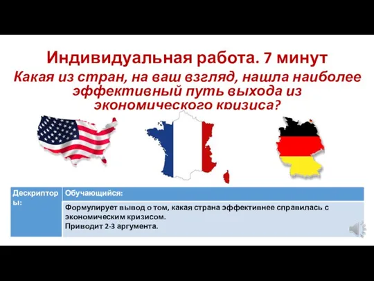 Индивидуальная работа. 7 минут Какая из стран, на ваш взгляд,