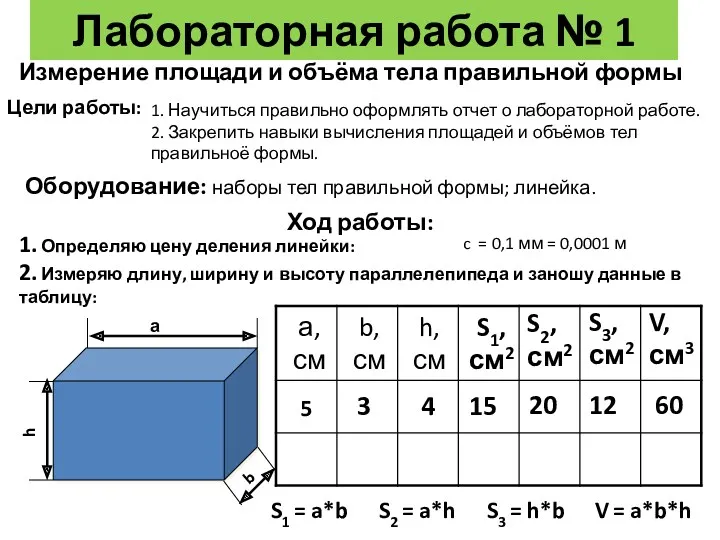 Лабораторная работа № 1 Измерение площади и объёма тела правильной формы Оборудование: наборы