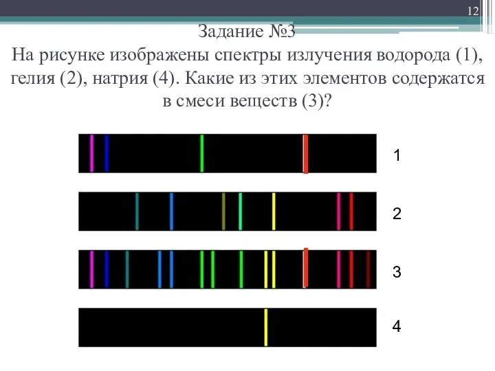 Задание №3 На рисунке изображены спектры излучения водорода (1), гелия