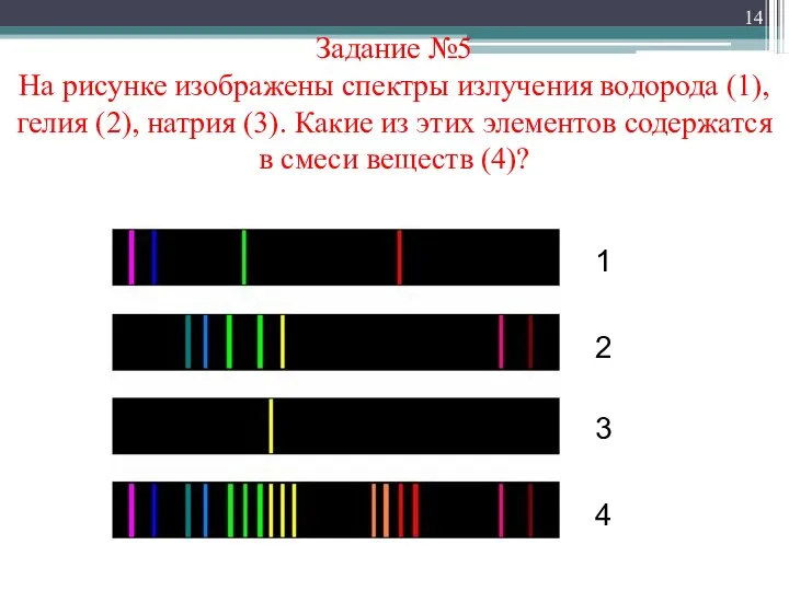 Задание №5 На рисунке изображены спектры излучения водорода (1), гелия (2), натрия (3).