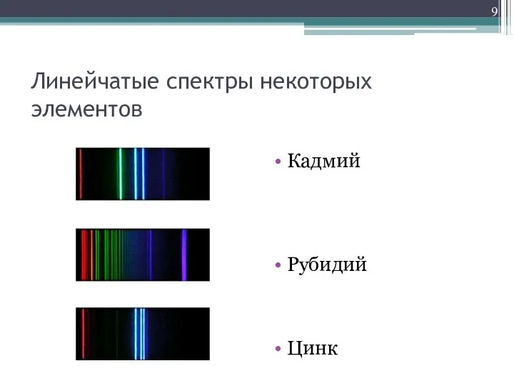 Линейчатые спектры некоторых элементов Кадмий Рубидий Цинк