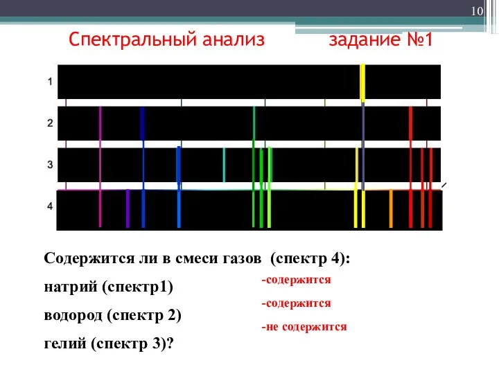 Спектральный анализ задание №1 Содержится ли в смеси газов (спектр 4): натрий (спектр1)