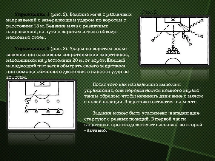 Рис.2 Упражнение 1 (рис. 2). Ведение мяча с различных направлений с завершающим ударом