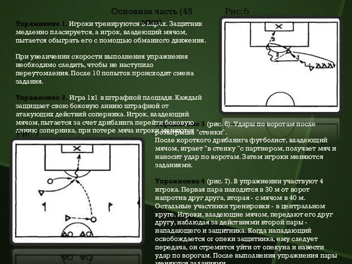 Упражнение 3 (рис. 6). Удары по воротам после розыгрыша "стенки". После короткого дриблинга