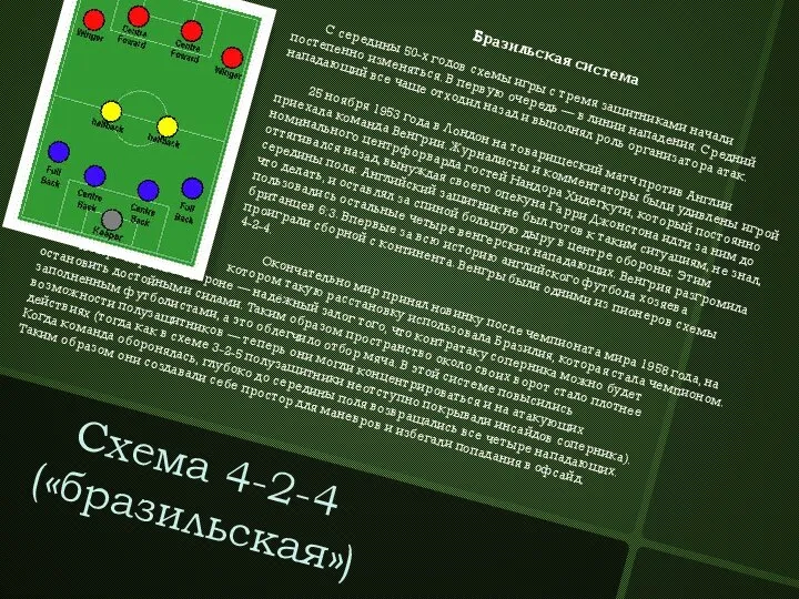 Схема 4-2-4 («бразильская») Бразильская система С середины 50-х годов схемы игры с тремя