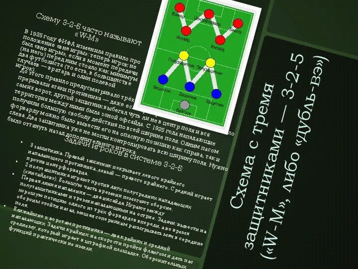 Схема с тремя защитниками — 3-2-5 («W-M», либо «дубль-вэ») Схему 3-2-5 часто называют