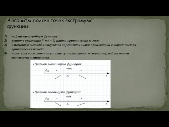 Алгоритм поиска точек экстремума функции: найти производную функции; решить уравнение