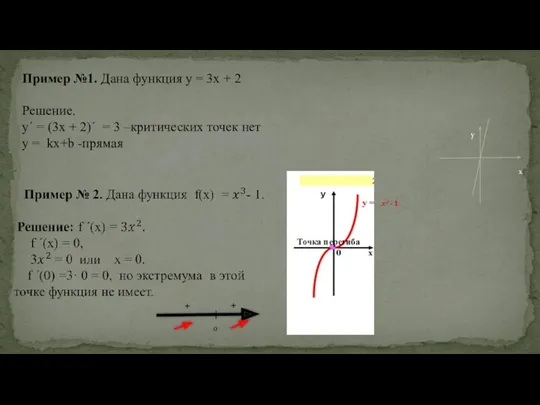 Точка перегиба Пример №1. Дана функция y = 3x +