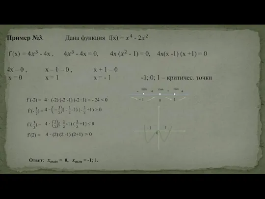 - 1 0 1 - + - + fˊ(-2) =