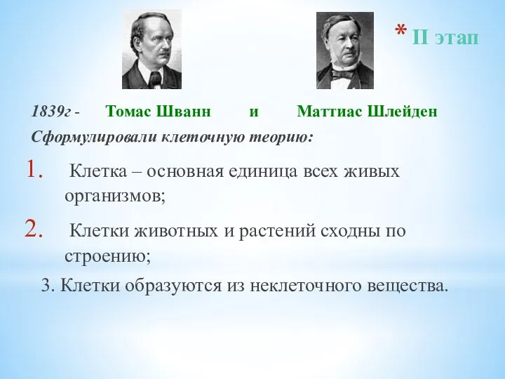 II этап 1839г - Томас Шванн и Маттиас Шлейден Сформулировали