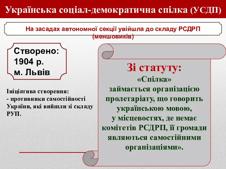 Українська соціал-демократична спілка (УСДП) Ініціатива створення: - противники самостійності України,