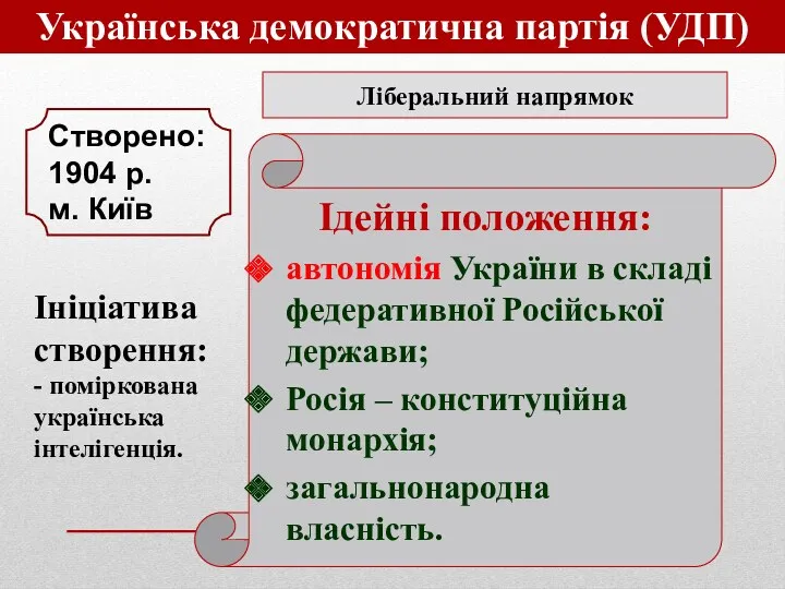 Ліберальний напрямок Українська демократична партія (УДП) Ініціатива створення: - поміркована