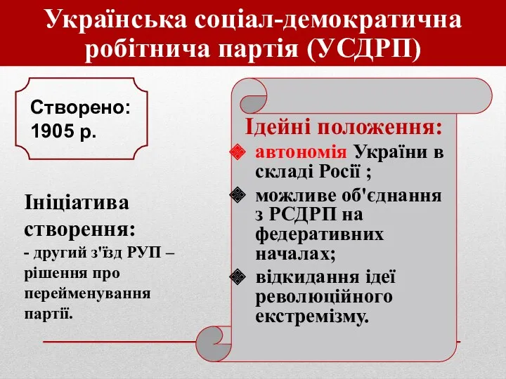 Українська соціал-демократична робітнича партія (УСДРП) Ініціатива створення: - другий з'їзд