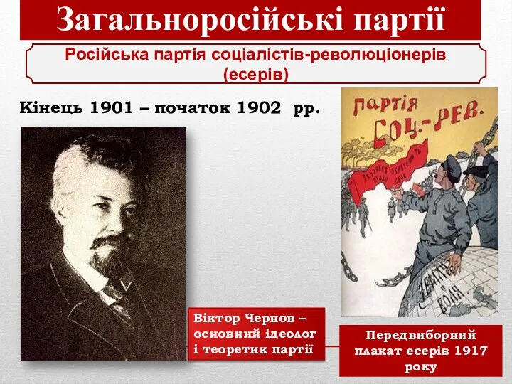 Загальноросійські партії Російська партія соціалістів-революціонерів (есерів) Кінець 1901 – початок