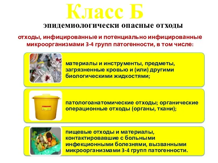 Класс Б эпидемиологически опасные отходы отходы, инфицированные и потенциально инфицированные