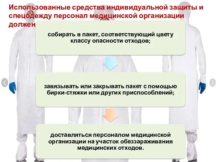 Использованные средства индивидуальной защиты и спецодежду персонал медицинской организации должен: