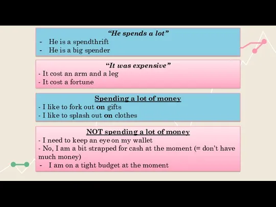 “He spends a lot” He is a spendthrift He is a big spender