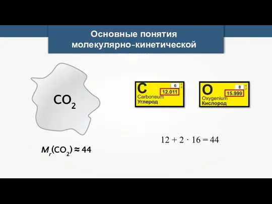 Основные понятия молекулярно-кинетической теории CO2 Mr(CO2) ≈ 44 12 + 2 · 16 = 44