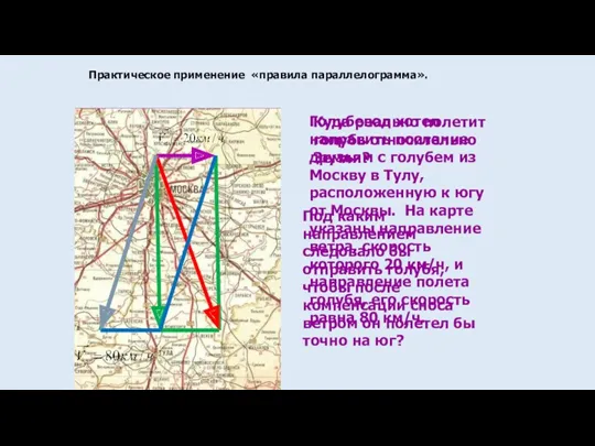 Практическое применение «правила параллелограмма». Голубевод хотел направить послание друзьям с