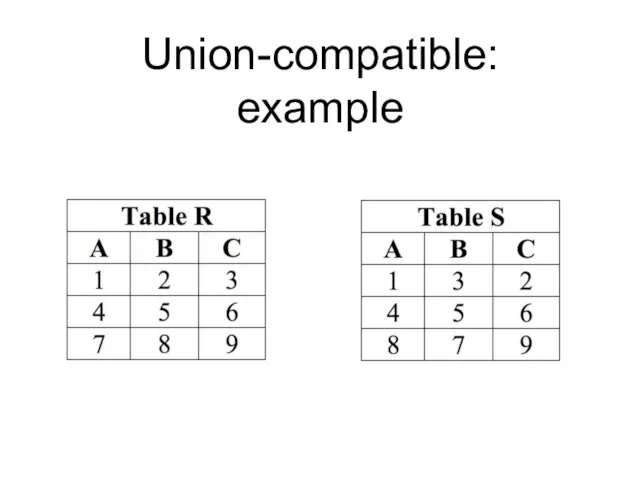 Union-compatible: example