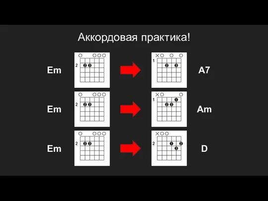 Em A7 Am D Em Em Аккордовая практика!