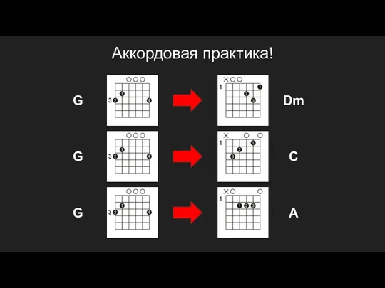 G Dm C A G G Аккордовая практика!