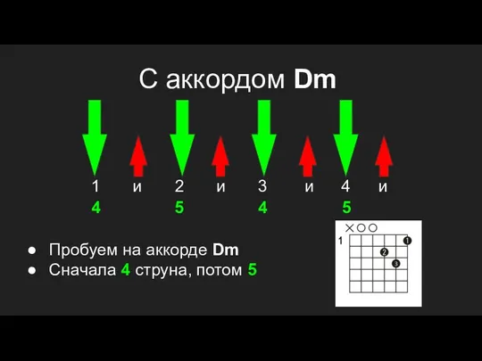 С аккордом Dm Пробуем на аккорде Dm Сначала 4 струна,