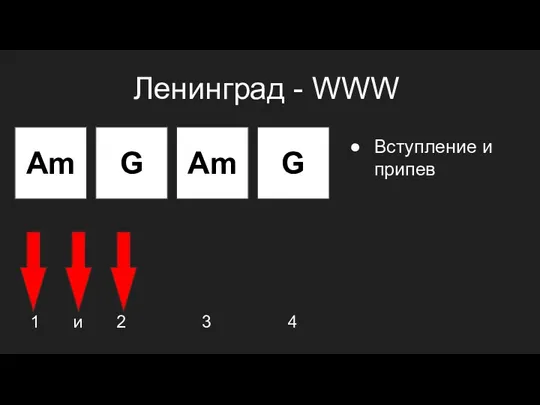 1 и 2 3 4 Am G Вступление и припев Am G Ленинград - WWW