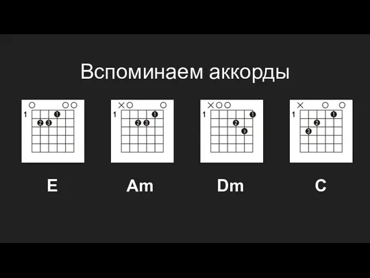 Вспоминаем аккорды E Am Dm C