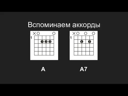 Вспоминаем аккорды A A7