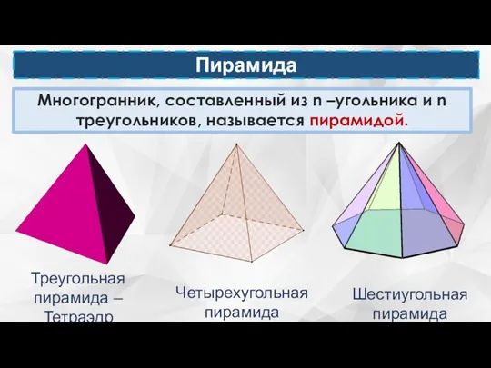 Пирамида Многогранник, составленный из n –угольника и n треугольников, называется