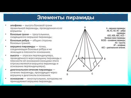 Элементы пирамиды