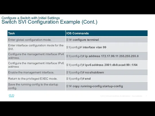 Configure a Switch with Initial Settings Switch SVI Configuration Example (Cont.)