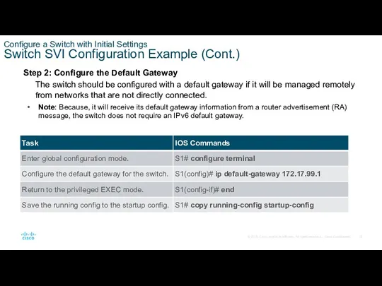 Configure a Switch with Initial Settings Switch SVI Configuration Example