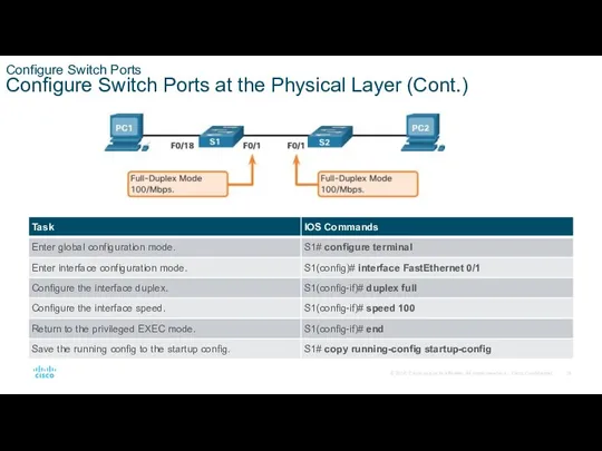 Configure Switch Ports Configure Switch Ports at the Physical Layer (Cont.)