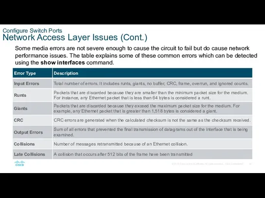 Configure Switch Ports Network Access Layer Issues (Cont.) Some media