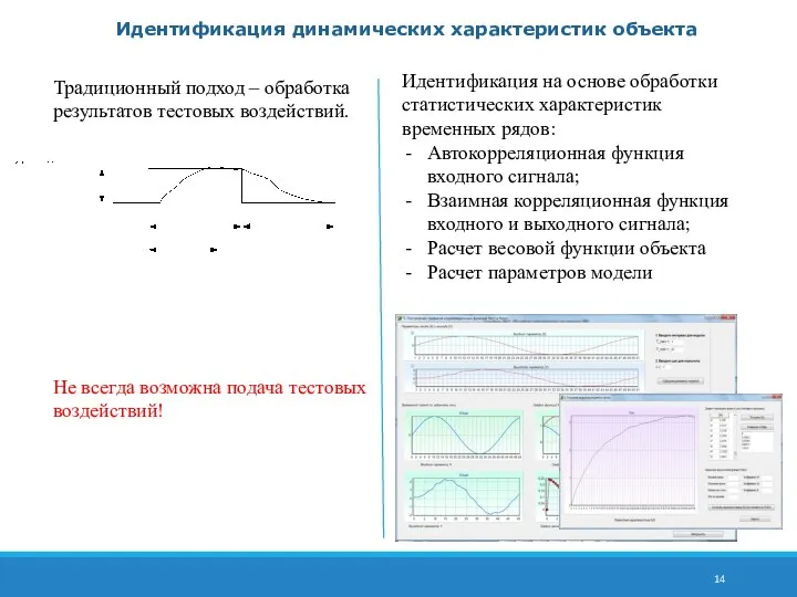 Идентификация динамических характеристик объекта Традиционный подход – обработка результатов тестовых