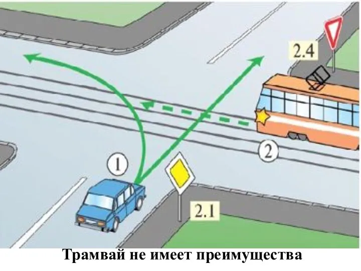 Трамвай не имеет преимущества