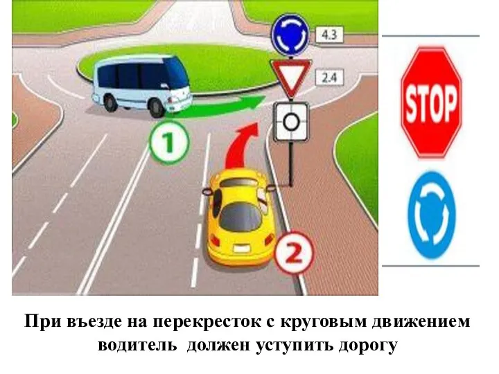 При въезде на перекресток с круговым движением водитель должен уступить дорогу
