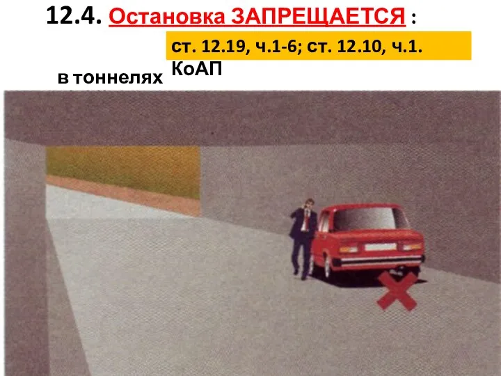 в тоннелях 12.4. Остановка ЗАПРЕЩАЕТСЯ : ст. 12.19, ч.1-6; ст. 12.10, ч.1. КоАП